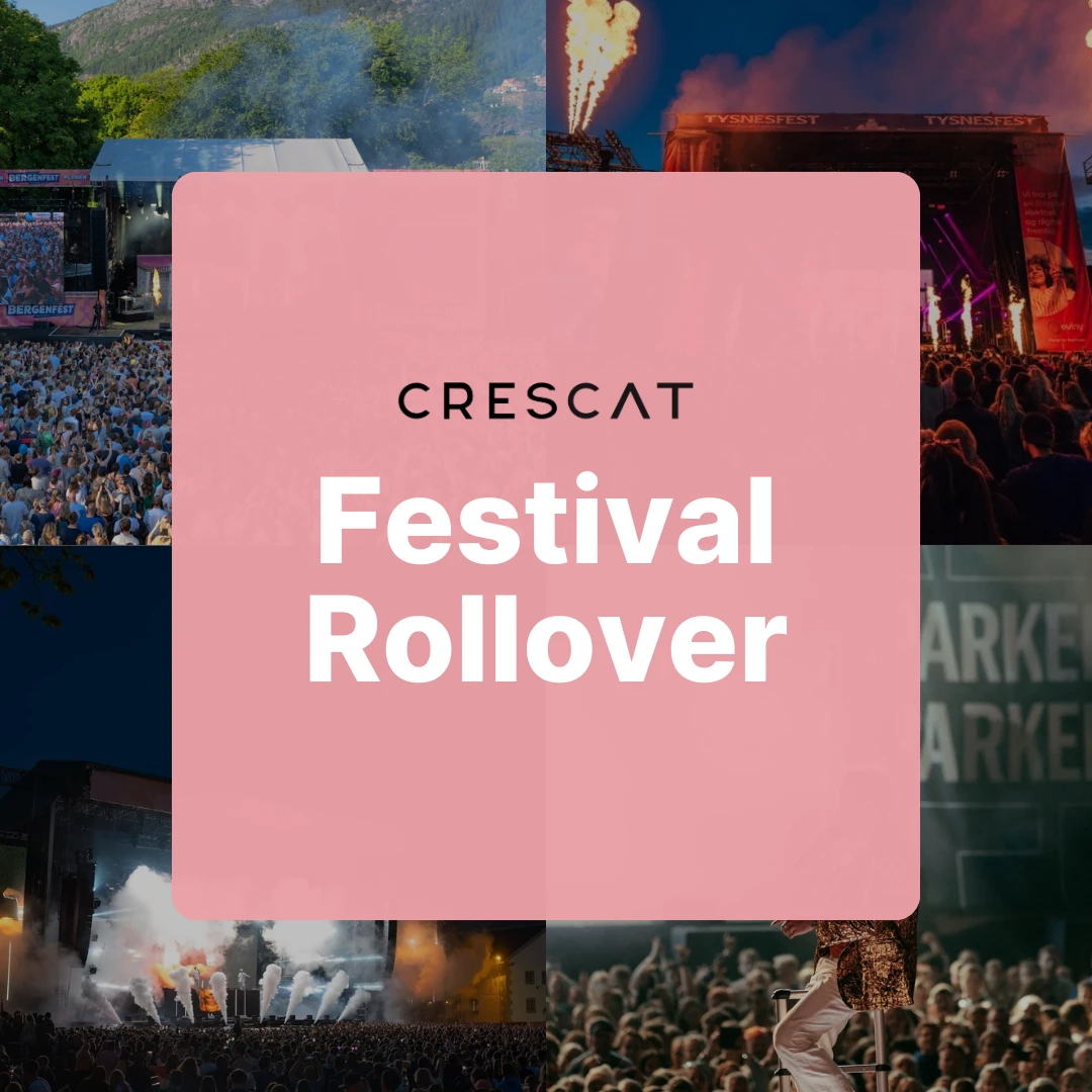 New Feature: Festival Rollover - Your Assets Are Covered