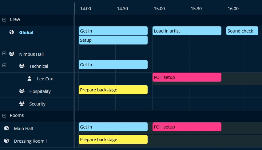 Event Timeline Management Made Simple