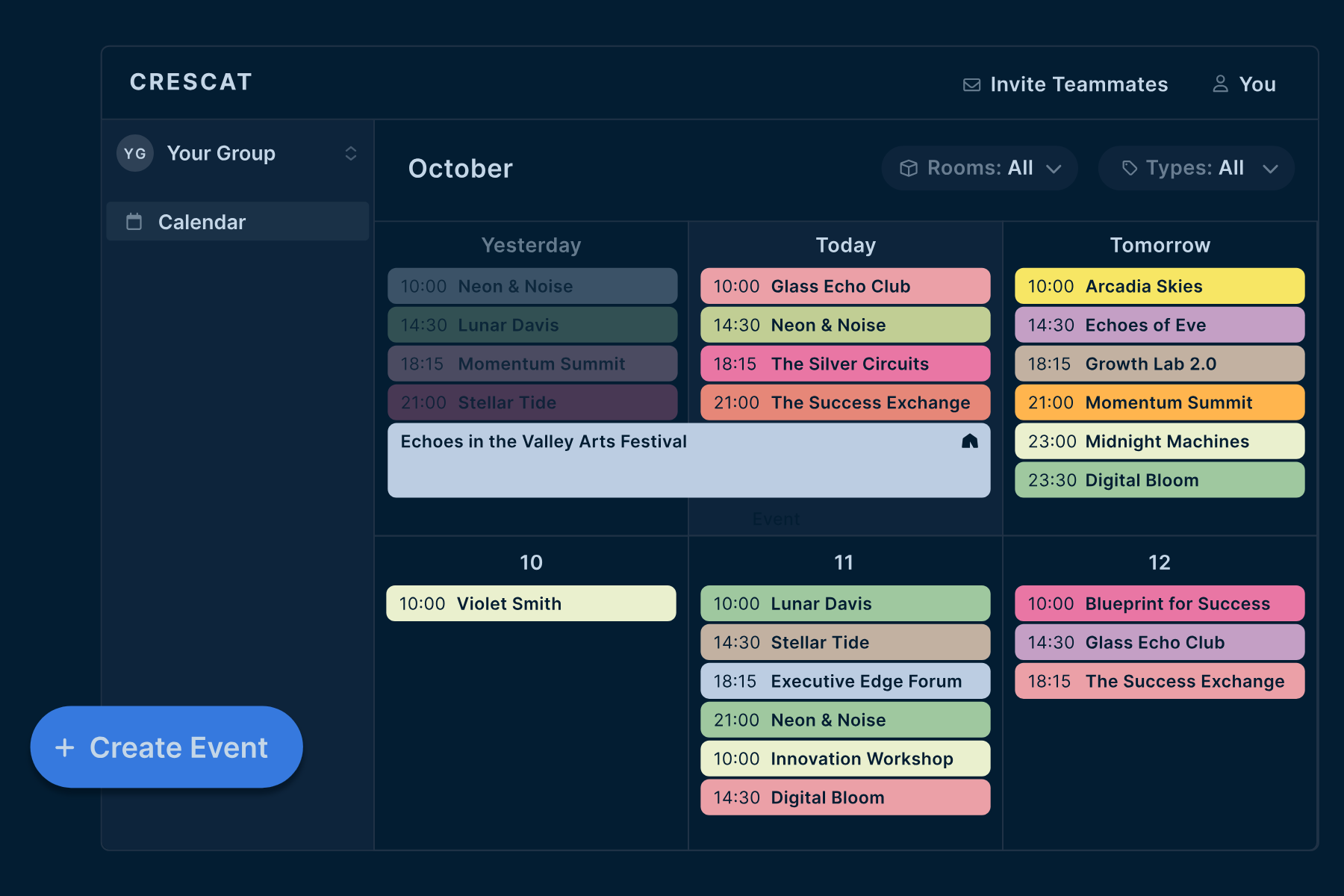 Centralized planning