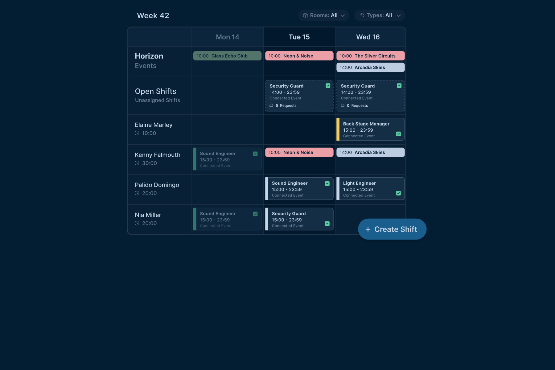 Simplify Staff Scheduling with Shift Planning