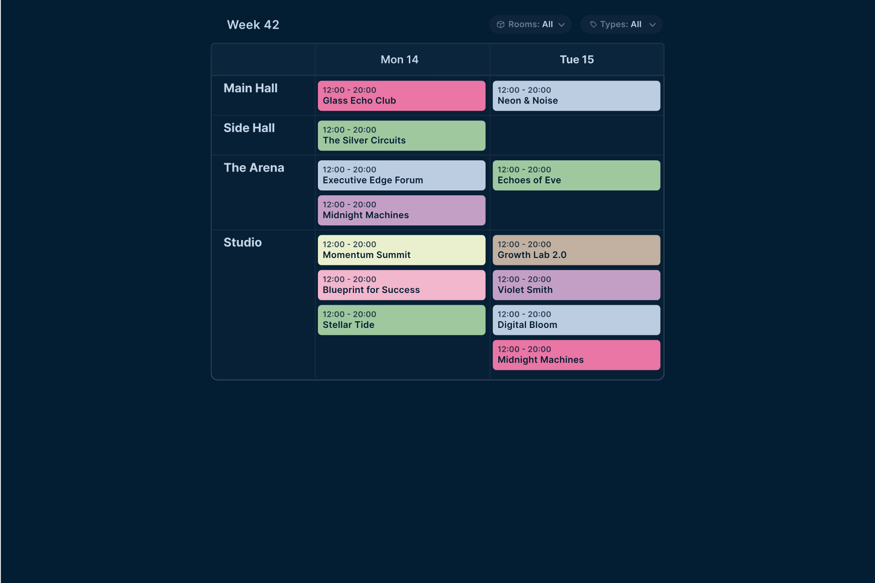 Efficiently Manage Your Rooms and Stages