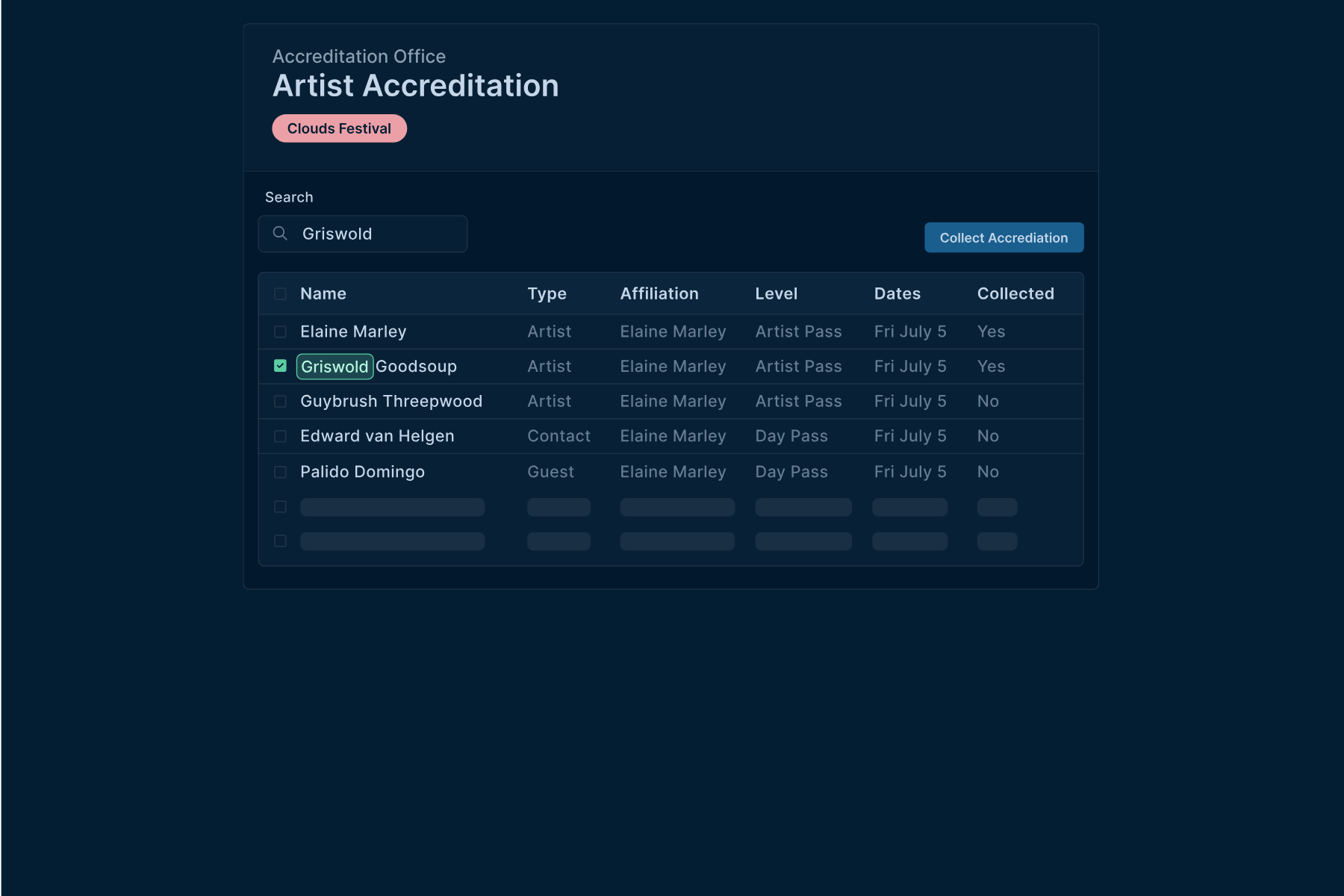 Effortlessly Manage Festival Accreditations