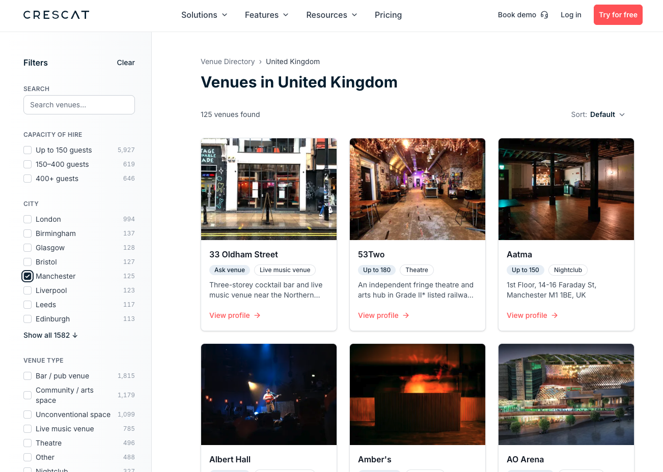Finding a Venue